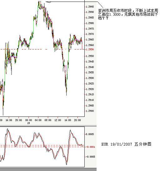 EUR m1.JPG